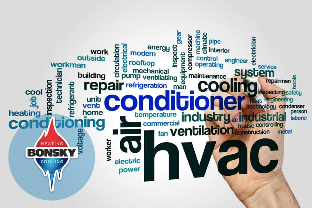 HVAC glossary - terms of heating and air conditioning industry